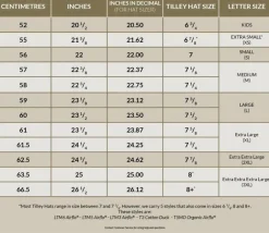 DAMES Tilley Handschoenen, Hoofddeksels E.D.|Handschoenen, Hoofddeksels E.D.|TWS1 the all weather hat