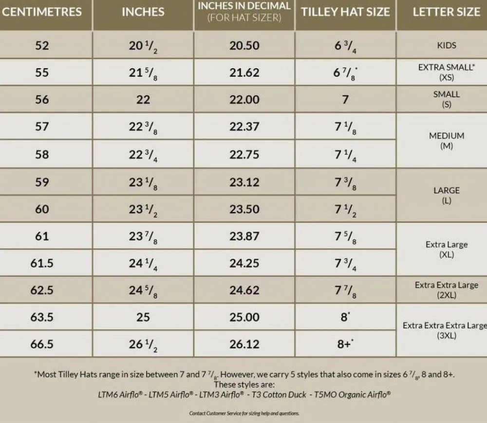 DAMES Tilley Handschoenen, Hoofddeksels E.D.|Handschoenen, Hoofddeksels E.D.|TWS1 the all weather hat