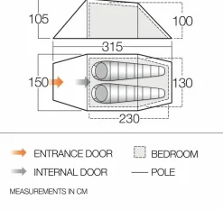 Vango Tenten|F10 Xenon UL 2 alpine green