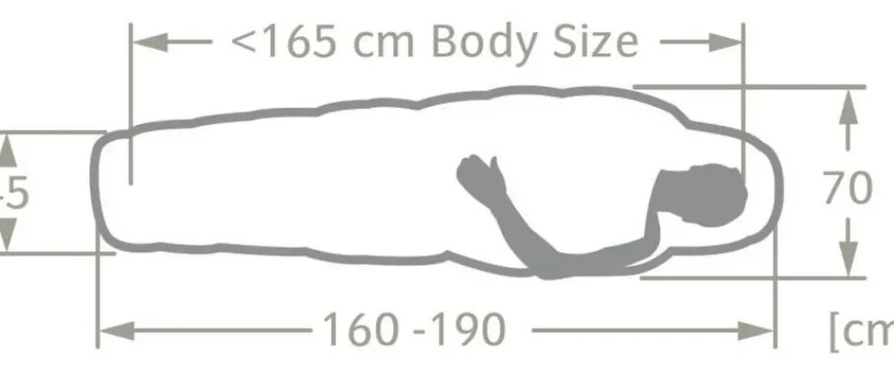 VAUDE Slaapmaterialen Kids|Kobel Adjust 500 Kinderslaapzak